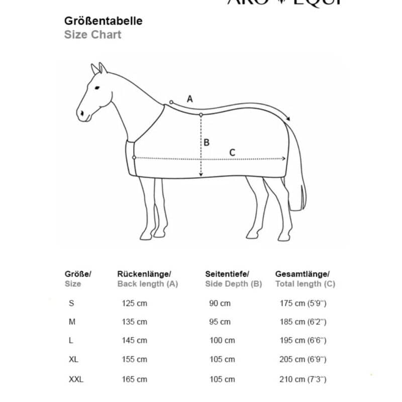 Groessentabelle der ARO EQUI Abschwitzdecke im Horsebrands Adventskalender 2026, Groessen S bis XXL nach Rueckenlaenge